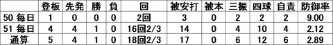 20170430223634