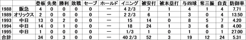 20170430223550