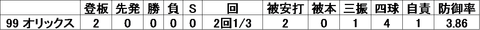 20170430223334