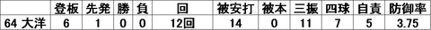 20170430223254