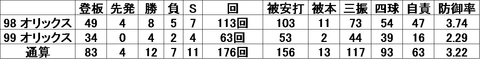 20170430223528