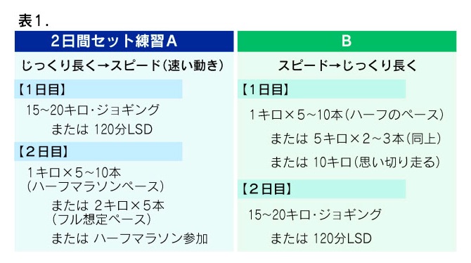 f:id:tomateo:20180424004100j:plain f:id:tomateo:20180424004100j:plain