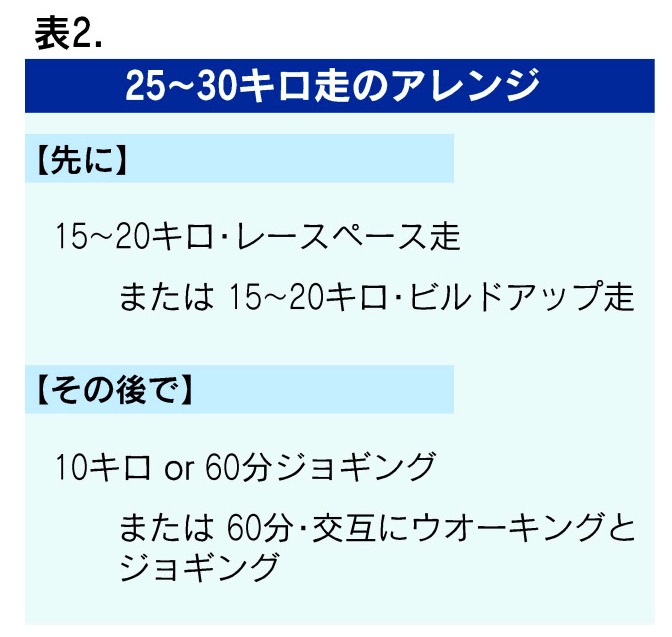 f:id:tomateo:20180424004124j:plain f:id:tomateo:20180424004124j:plain
