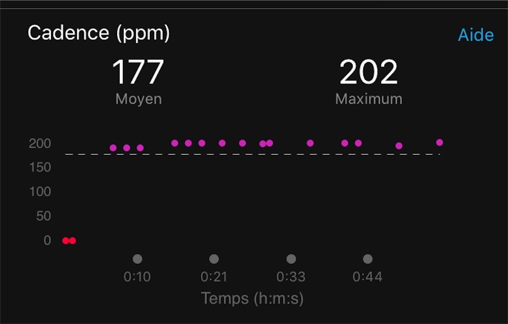 f:id:tomateo:20180704174247j:image