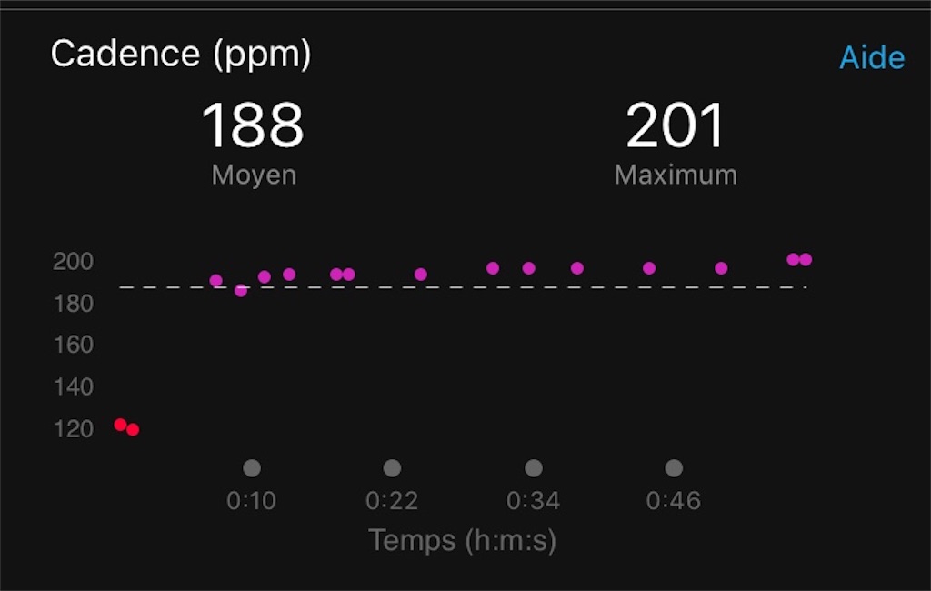 f:id:tomateo:20180704194839j:image