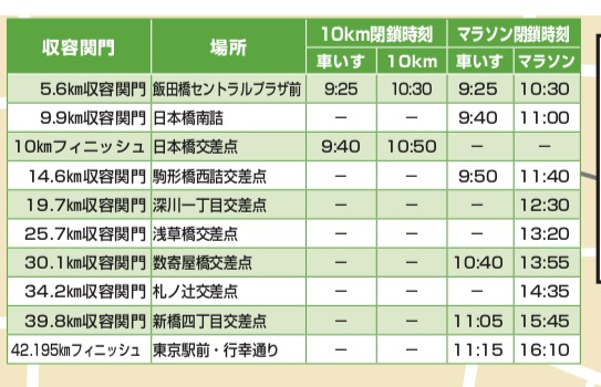 f:id:tomateo:20190223160344j:plain
