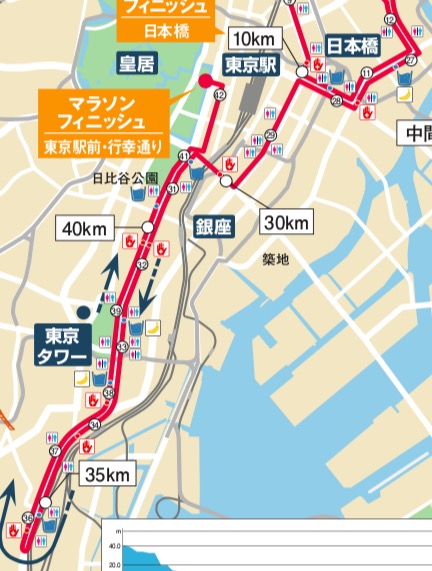 f:id:tomateo:20190307101753j:plain f:id:tomateo:20190307101753j:plain