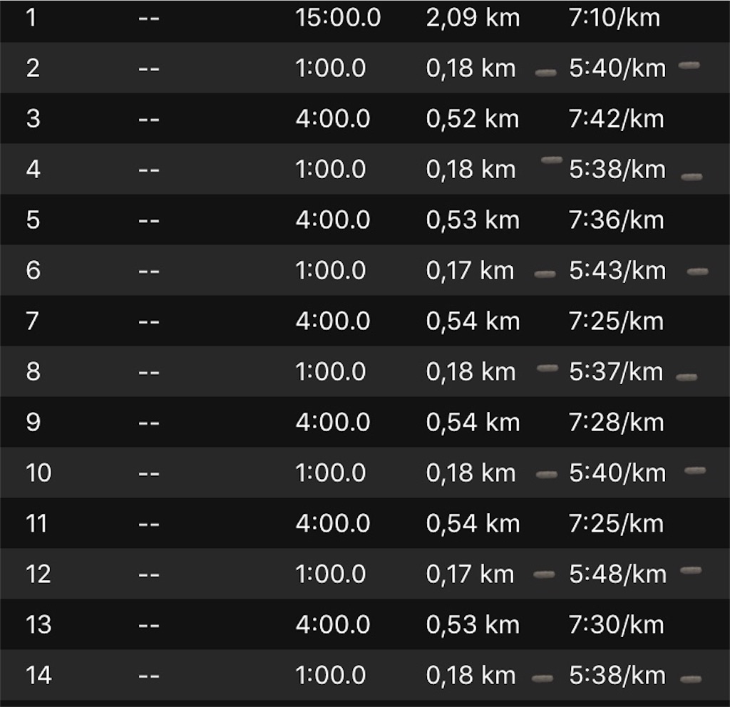 f:id:tomateo:20190708180940j:image f:id:tomateo:20190708180940j:image