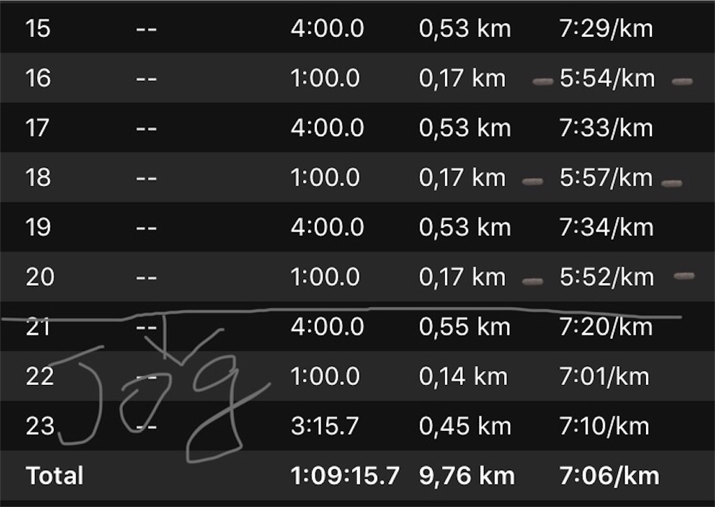 f:id:tomateo:20190708181011j:image f:id:tomateo:20190708181011j:image