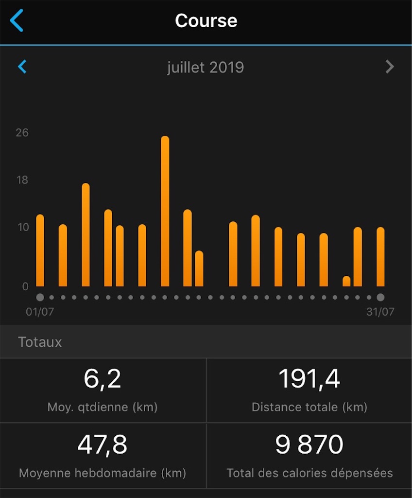 f:id:tomateo:20190731130228j:image f:id:tomateo:20190731130228j:image