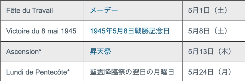 f:id:tomateo:20210424135603j:plain