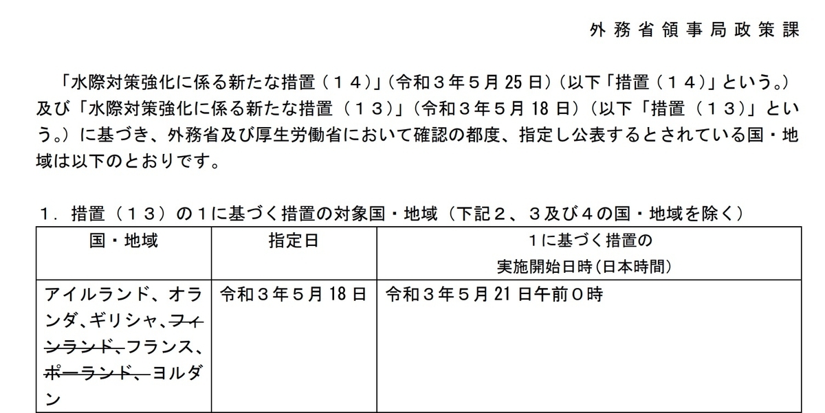 f:id:tomateo:20210613203211j:plain