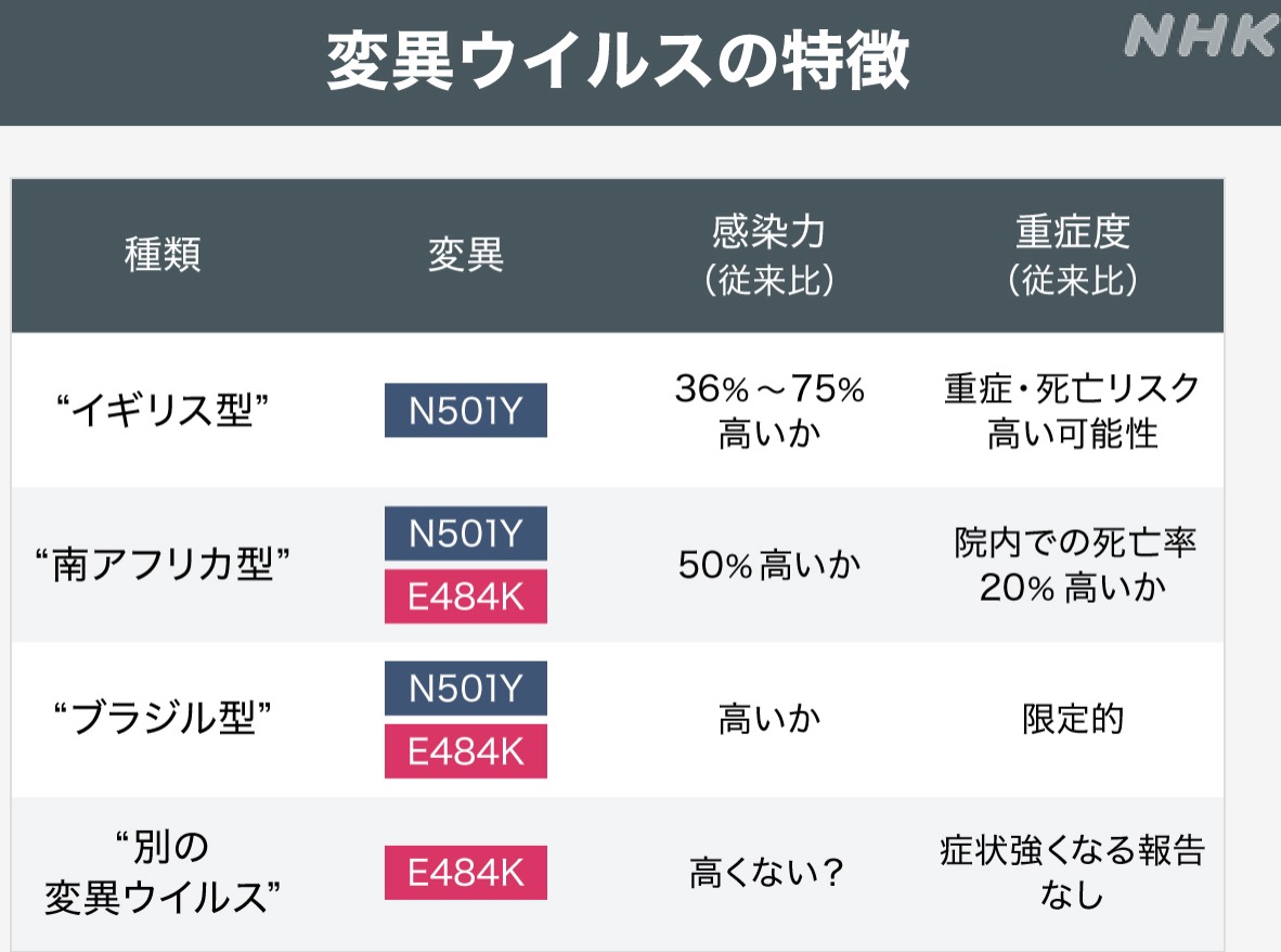 f:id:tomateo:20220101051303j:plain