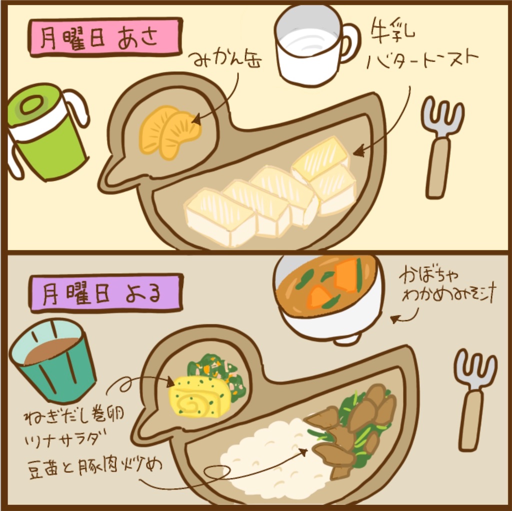 f:id:tomatoma_ma:20210916164911j:image