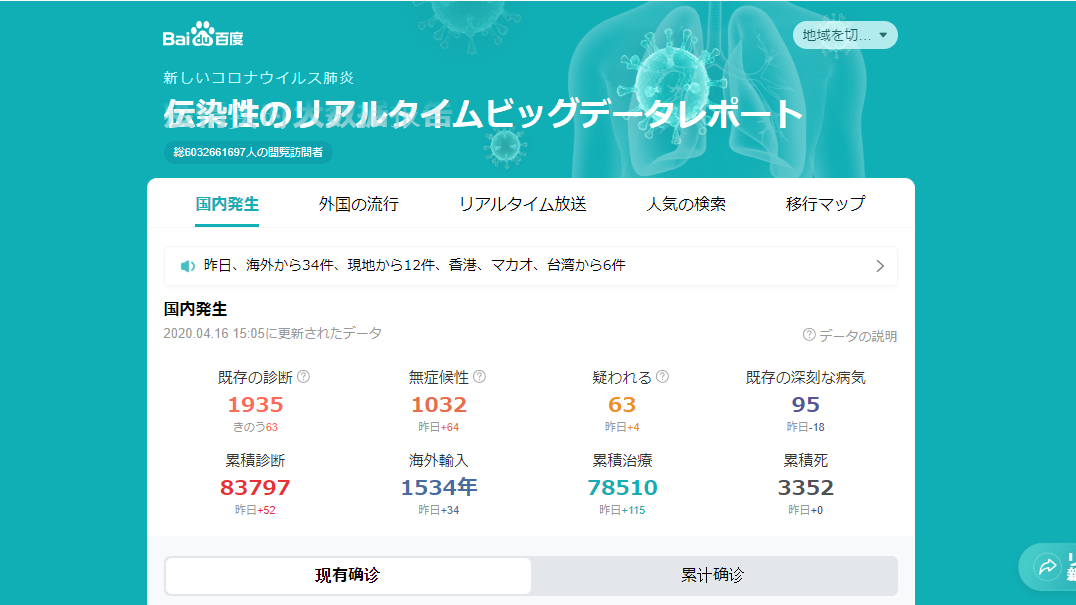 f:id:tomatonoburogu:20200416164811p:plain