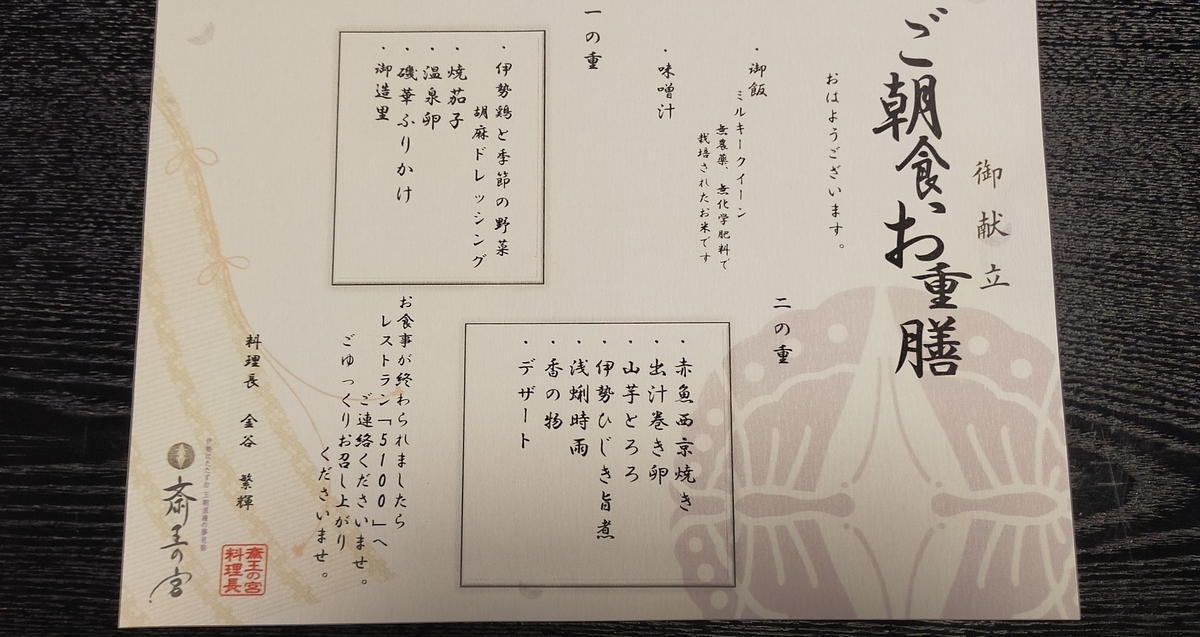 f:id:tomatotopan:20211101224157j:plain