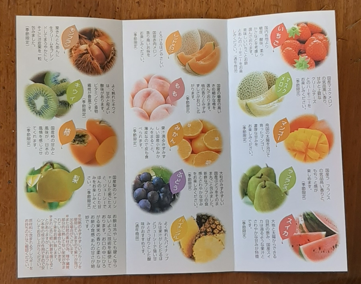 f:id:tomatotopan:20220320142701j:plain