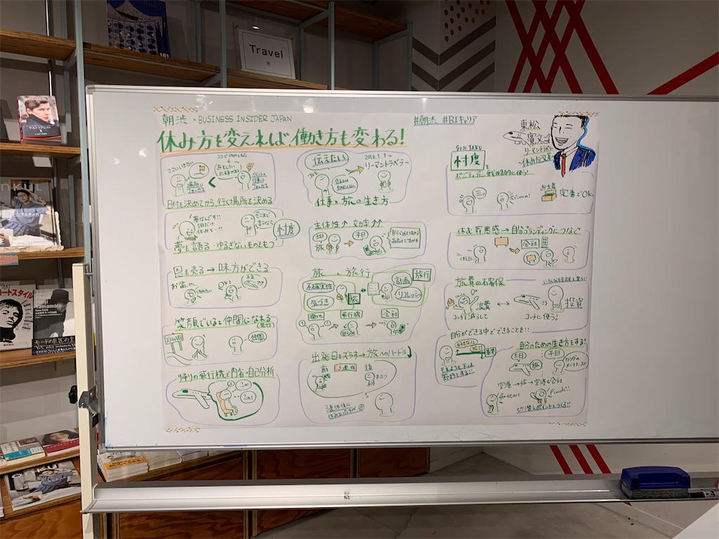 f:id:tomatsu1024:20190625214501j:image