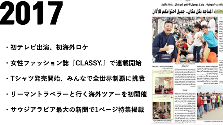 f:id:tomatsu1024:20201220202519p:plain
