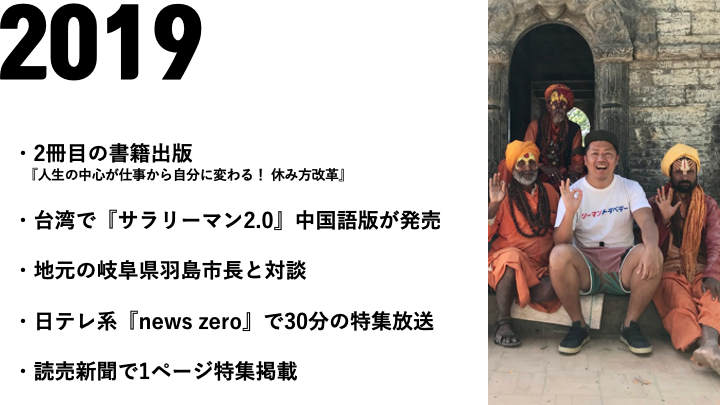 f:id:tomatsu1024:20201220202526p:plain