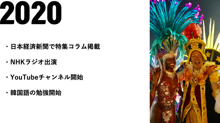 f:id:tomatsu1024:20201220202529p:plain