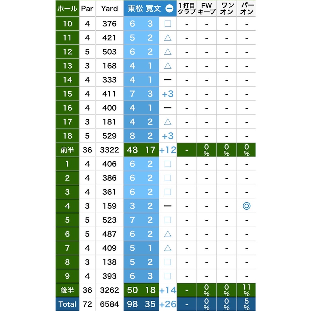 f:id:tomatsu1024:20211002202436j:image f:id:tomatsu1024:20211002202436j:image