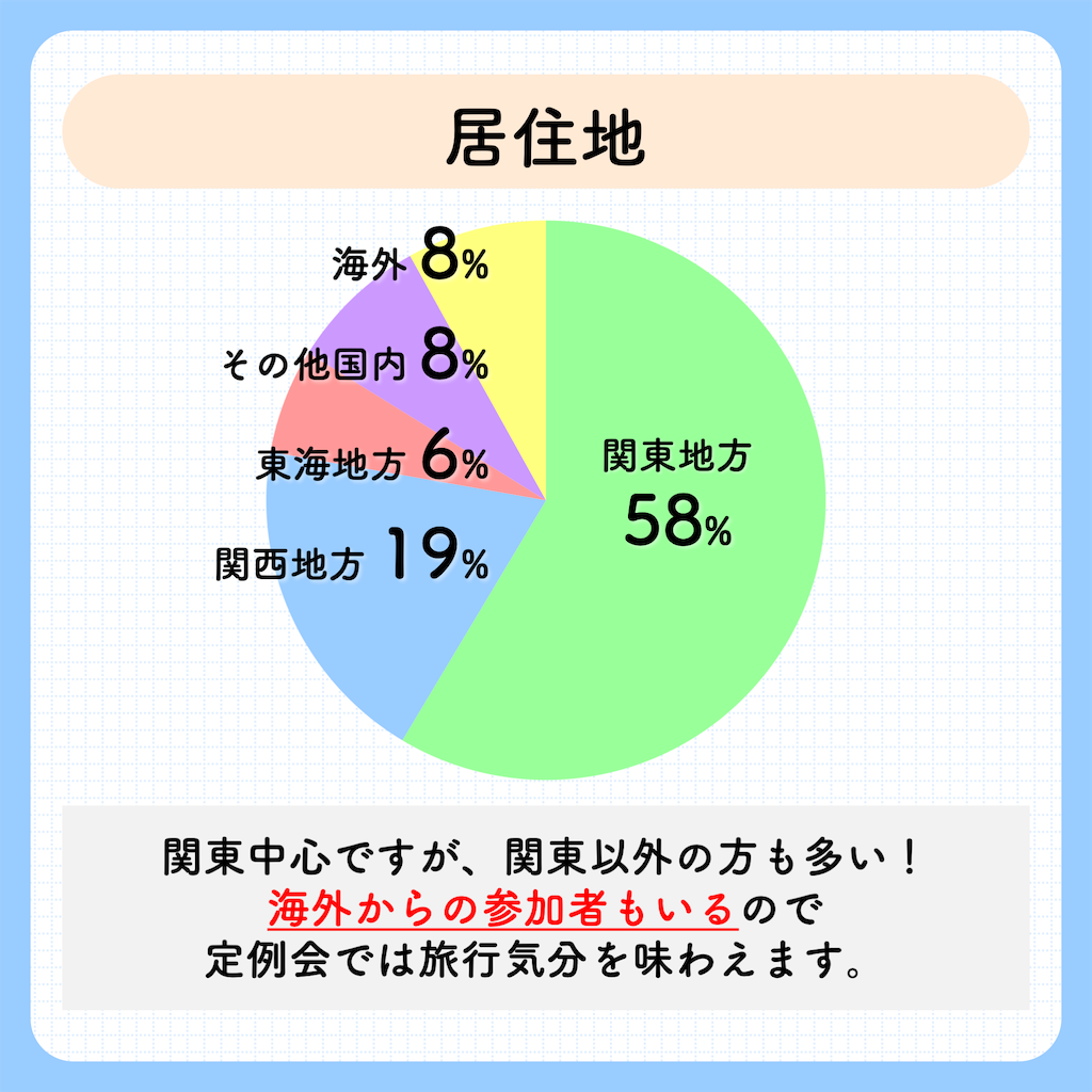 f:id:tomatsu1024:20230308231237p:image