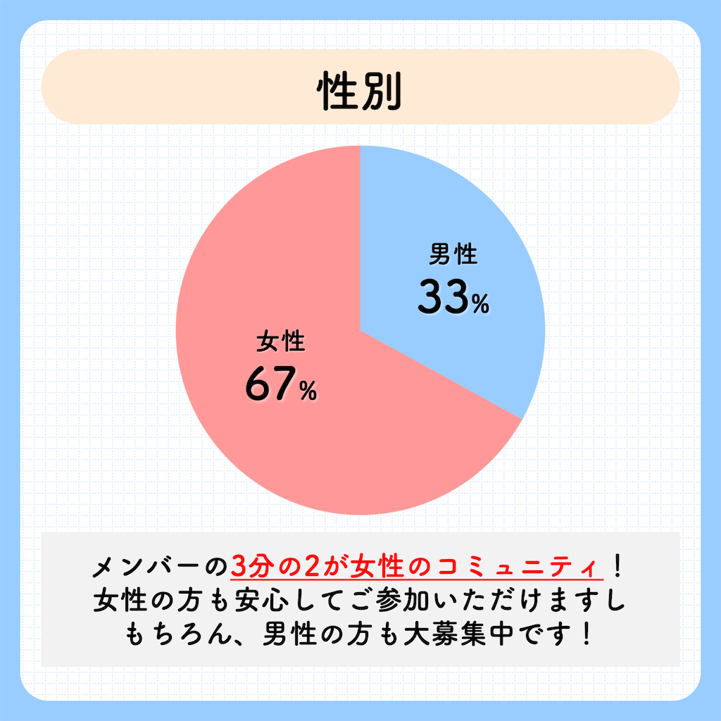 f:id:tomatsu1024:20230308231242p:image