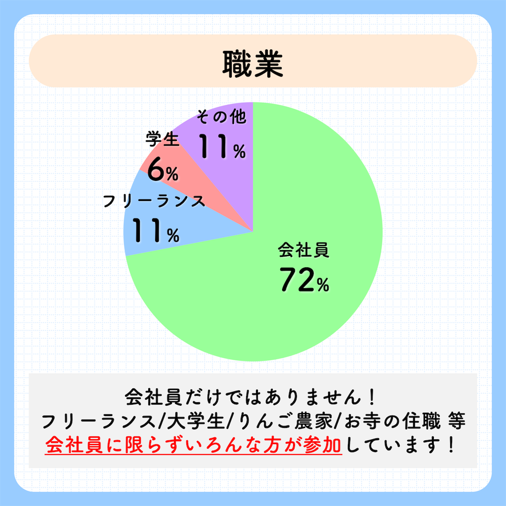 f:id:tomatsu1024:20230308231251p:image