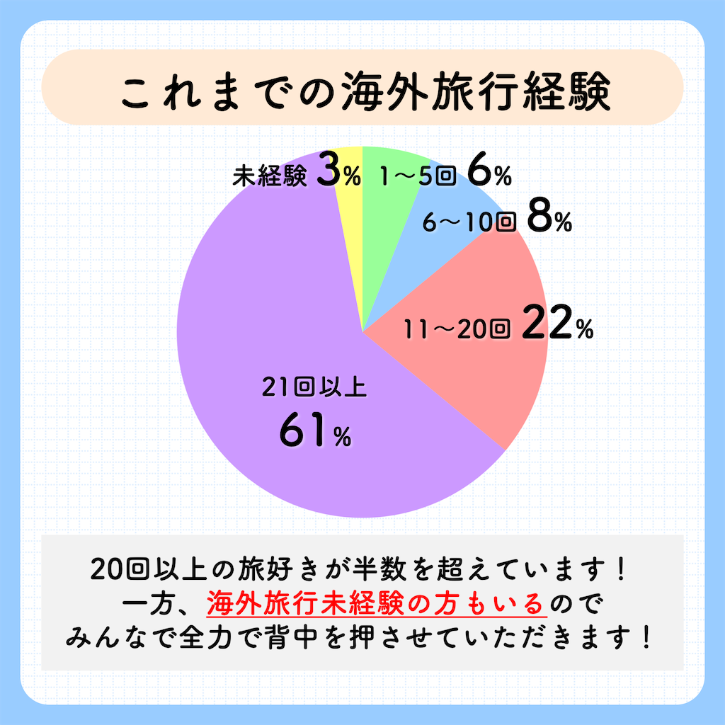 f:id:tomatsu1024:20230308231256p:image