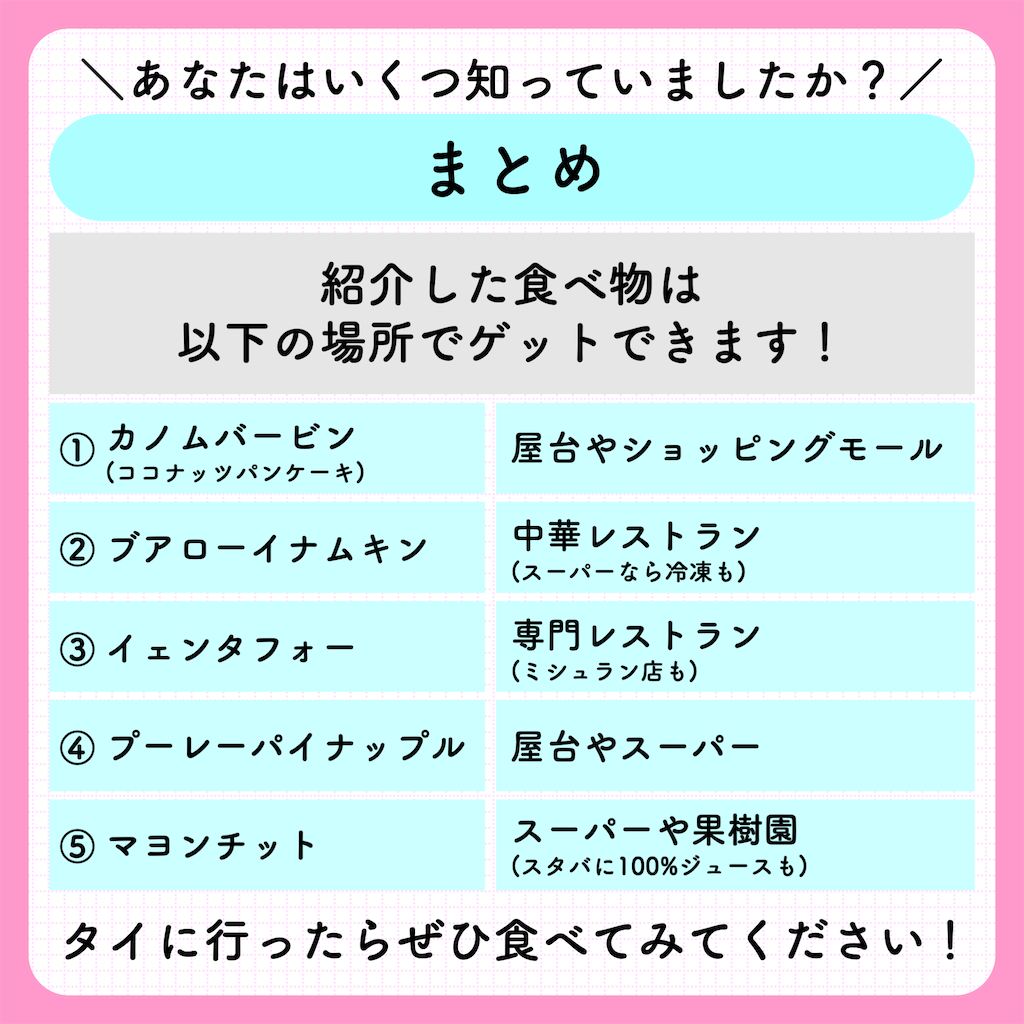 f:id:tomatsu1024:20230501012703p:image