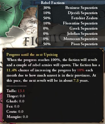 叛乱鎮圧のベストプラクティス 調べながらやるeuropa Universalis Iv Eu4 ヨーロッパユニバーサリス4