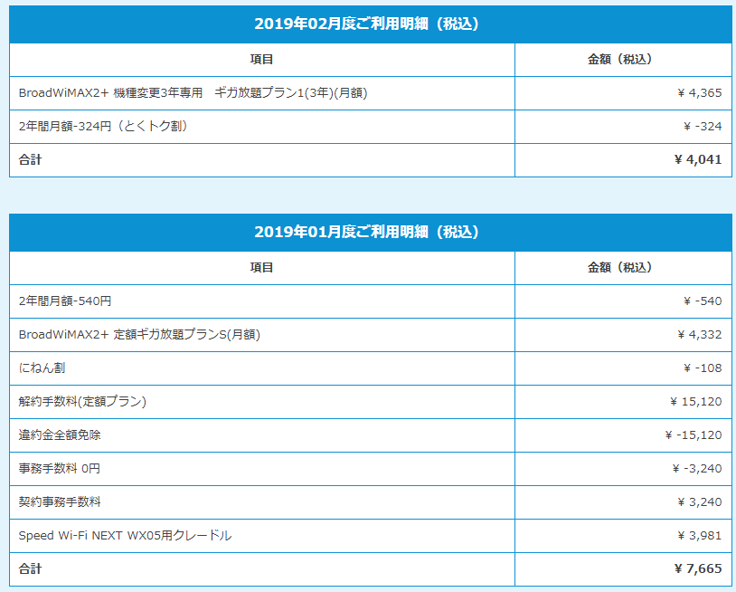 Broadwimax との２年契約を機種変更して更新したら ３年縛りの契約にされた そういう モデルなんです