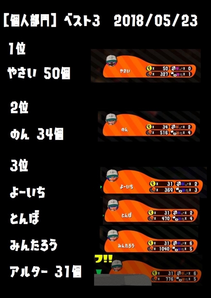f:id:tombownomegane:20180531220025j:plain