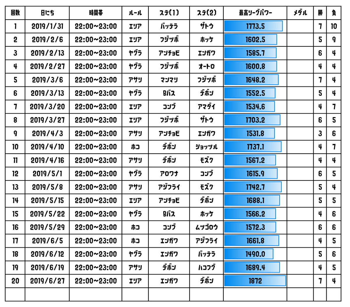 f:id:tombownomegane:20190627062650p:plain