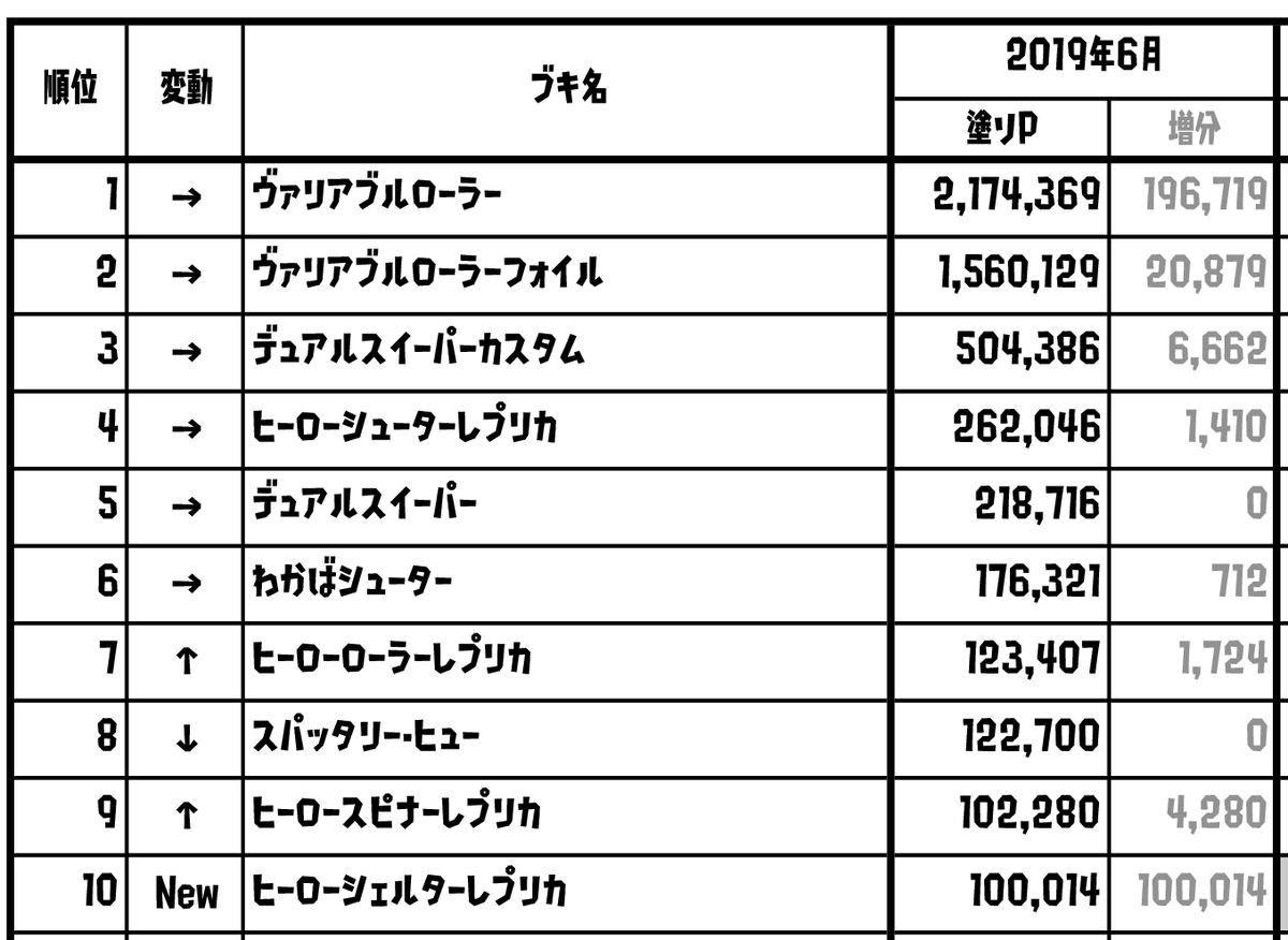 f:id:tombownomegane:20190708181132p:plain