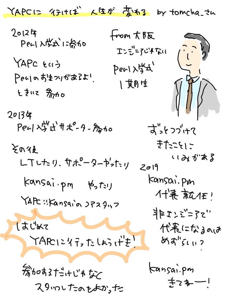f:id:tomcha0079:20190302164627j:plain:w500 f:id:tomcha0079:20190302164627j:plain:w500