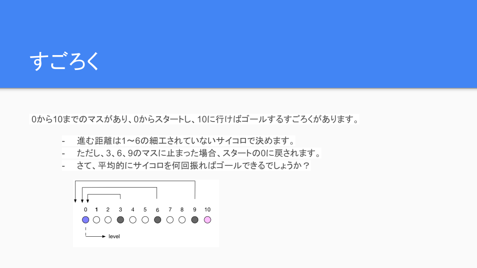 f:id:tomcha0079:20220213213357p:plain:w600