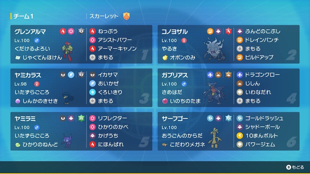 f:id:tomeiropoke:20230201060724j:image f:id:tomeiropoke:20230201060724j:image