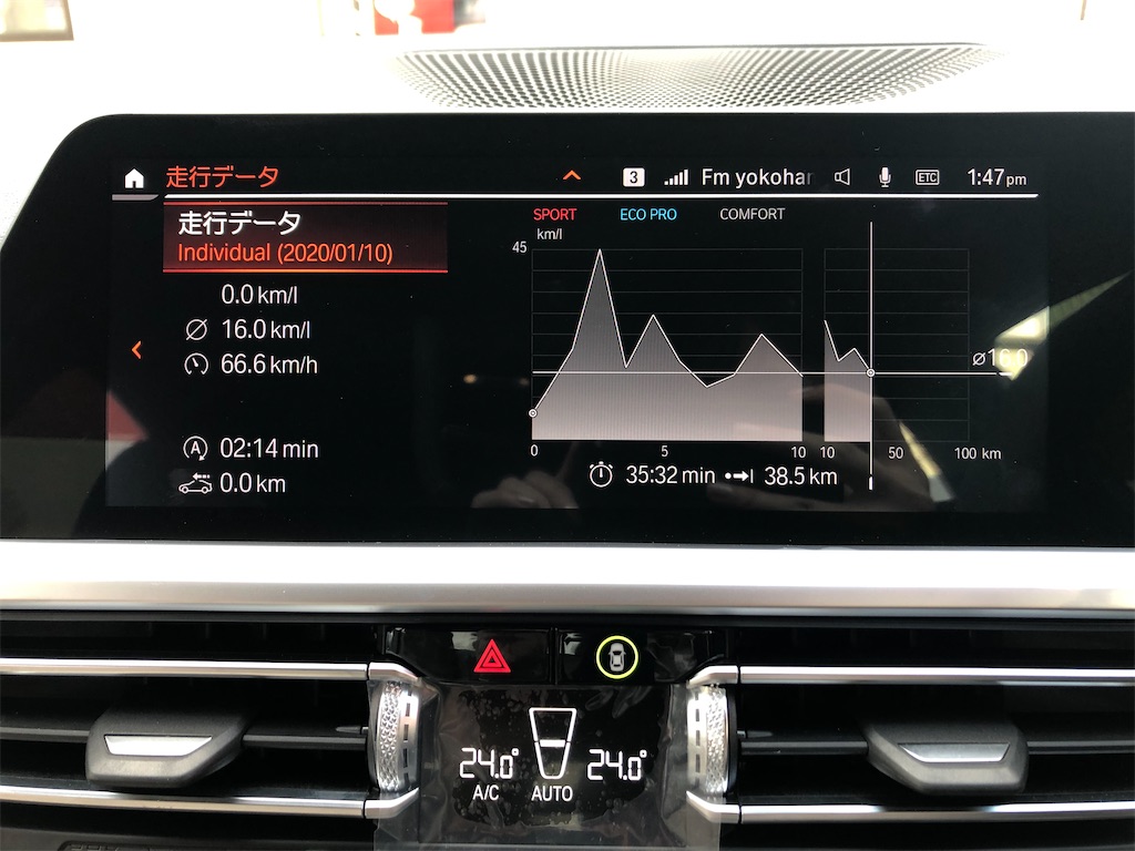 f:id:tomeiyokohama-bmw-mini:20200114110625j:image f:id:tomeiyokohama-bmw-mini:20200114110625j:image