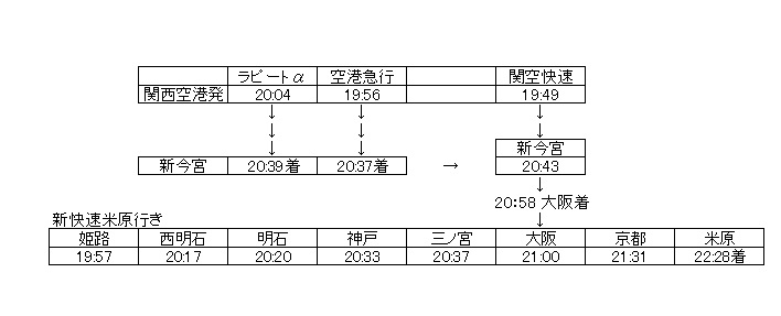 f:id:tomekichisfc:20180327151104j:plain