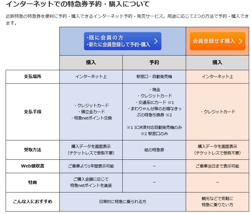 f:id:tomekichisfc:20180916125644j:plain