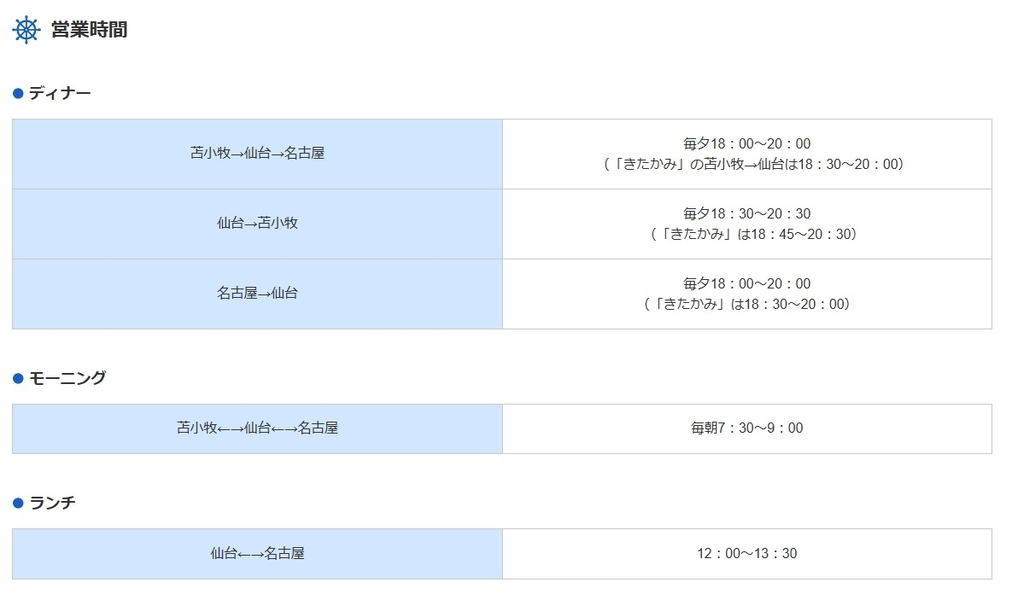 f:id:tomekichisfc:20190311152651j:plain f:id:tomekichisfc:20190311152651j:plain