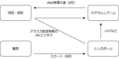 f:id:tomekichisfc:20200603211105j:plain