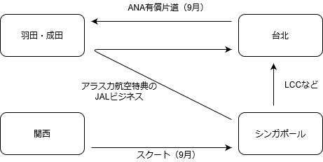 f:id:tomekichisfc:20200603211452j:plain