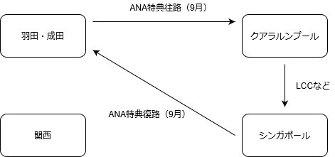 f:id:tomekichisfc:20200603212555j:plain