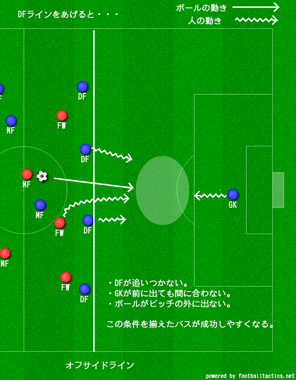 f:id:tomex-beta:20140812220027p:image f:id:tomex-beta:20140812220027p:image