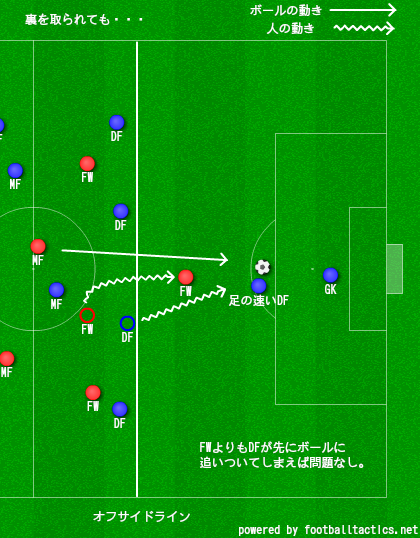 f:id:tomex-beta:20140813222231p:image f:id:tomex-beta:20140813222231p:image