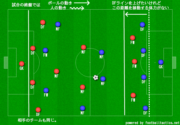 f:id:tomex-beta:20140815093119p:image f:id:tomex-beta:20140815093119p:image