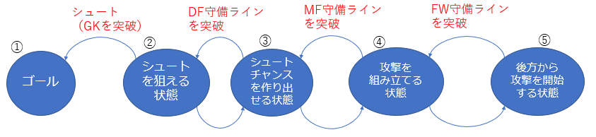 f:id:tomex-beta:20180821221110p:plain